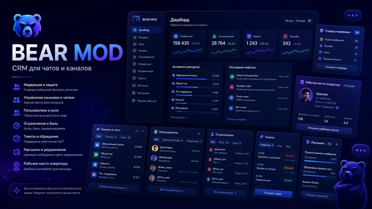 BEAR MOD CRM